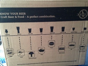 Beer52 - Box